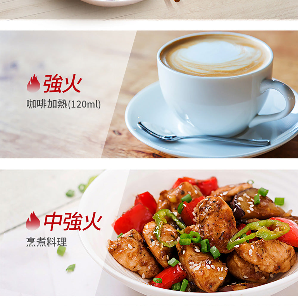 【聲寶SAMPO】20公升平台機械式微波爐RE-C020PR
