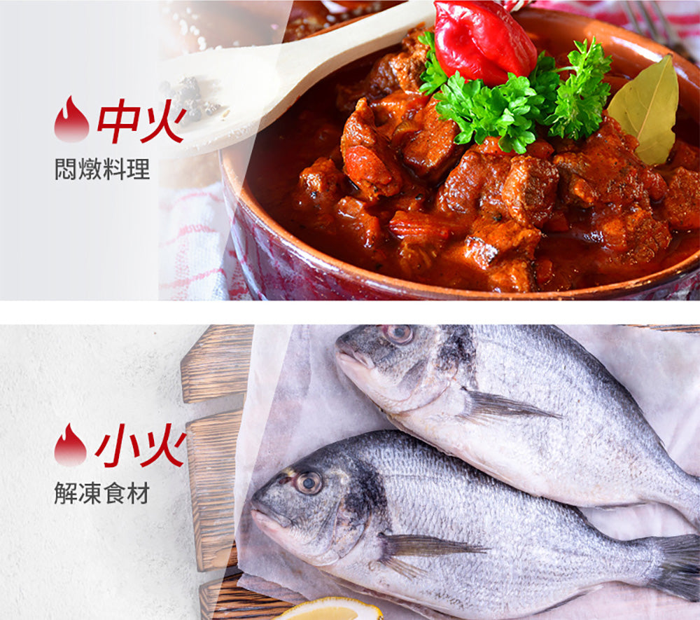 【聲寶SAMPO】20公升平台機械式微波爐RE-C020PR
