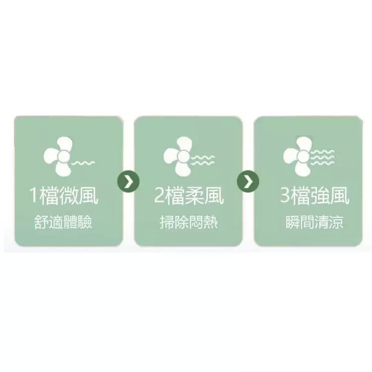 【CYKE 633】USB隨身冰敷製冷手持風扇