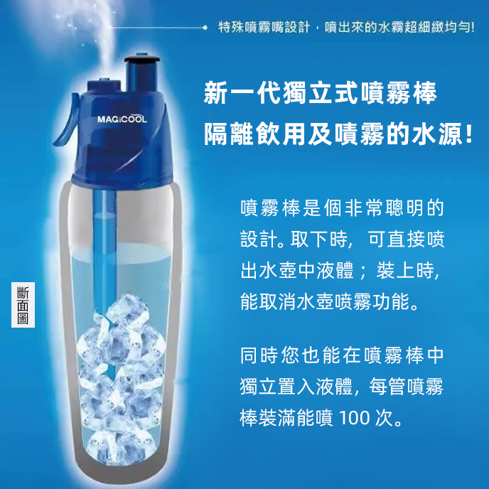 【日本MAGICOOL】噴霧保冷2合1多功能水瓶