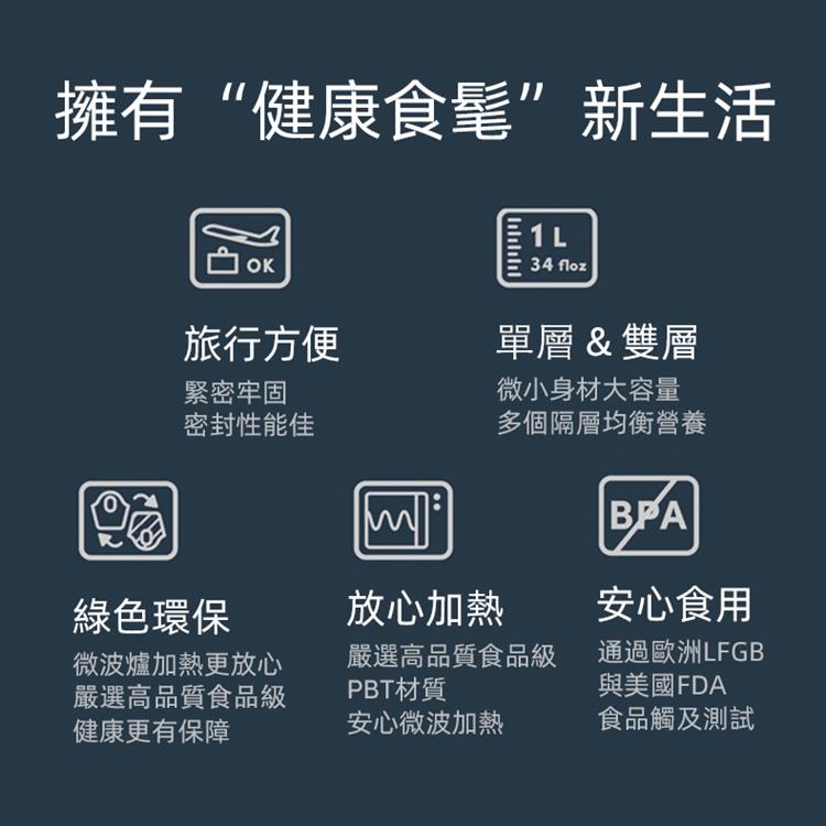 法國【MONBENTO】MB原創長方形雙層便當盒-馬卡龍綠(無分隔盒)
