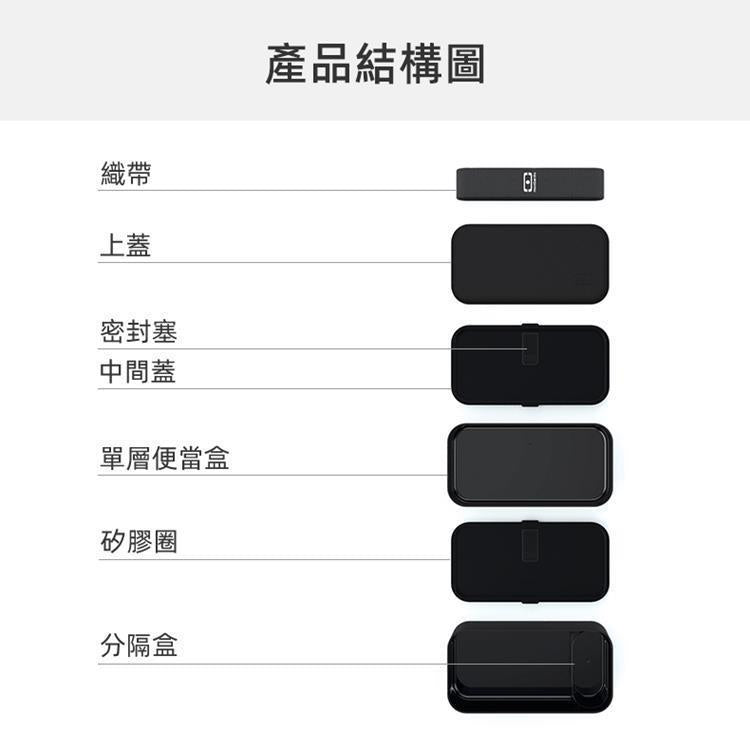 法國【MONBENTO】MB原創長方形雙層便當盒-黑色