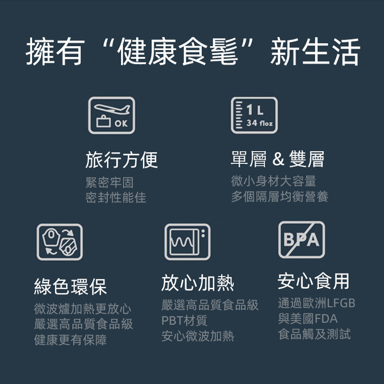 法國【MONBENTO】MB原創長方形雙層便當盒-黑色