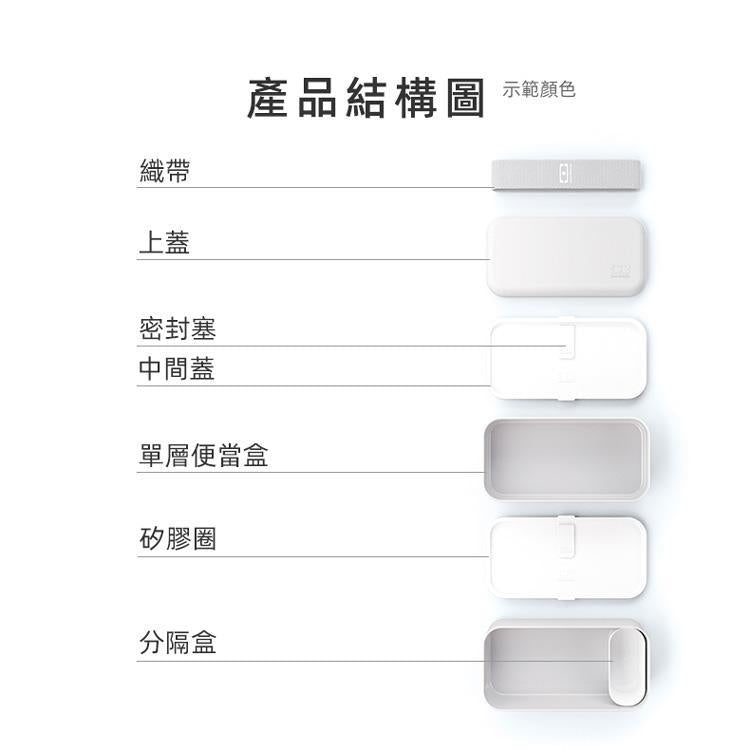 法國【MONBENTO】MB原創長方形雙層便當盒-楓丹白露