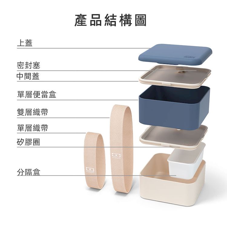 法國【MONBENTO】MB原創方形雙層便當盒-霧霾藍