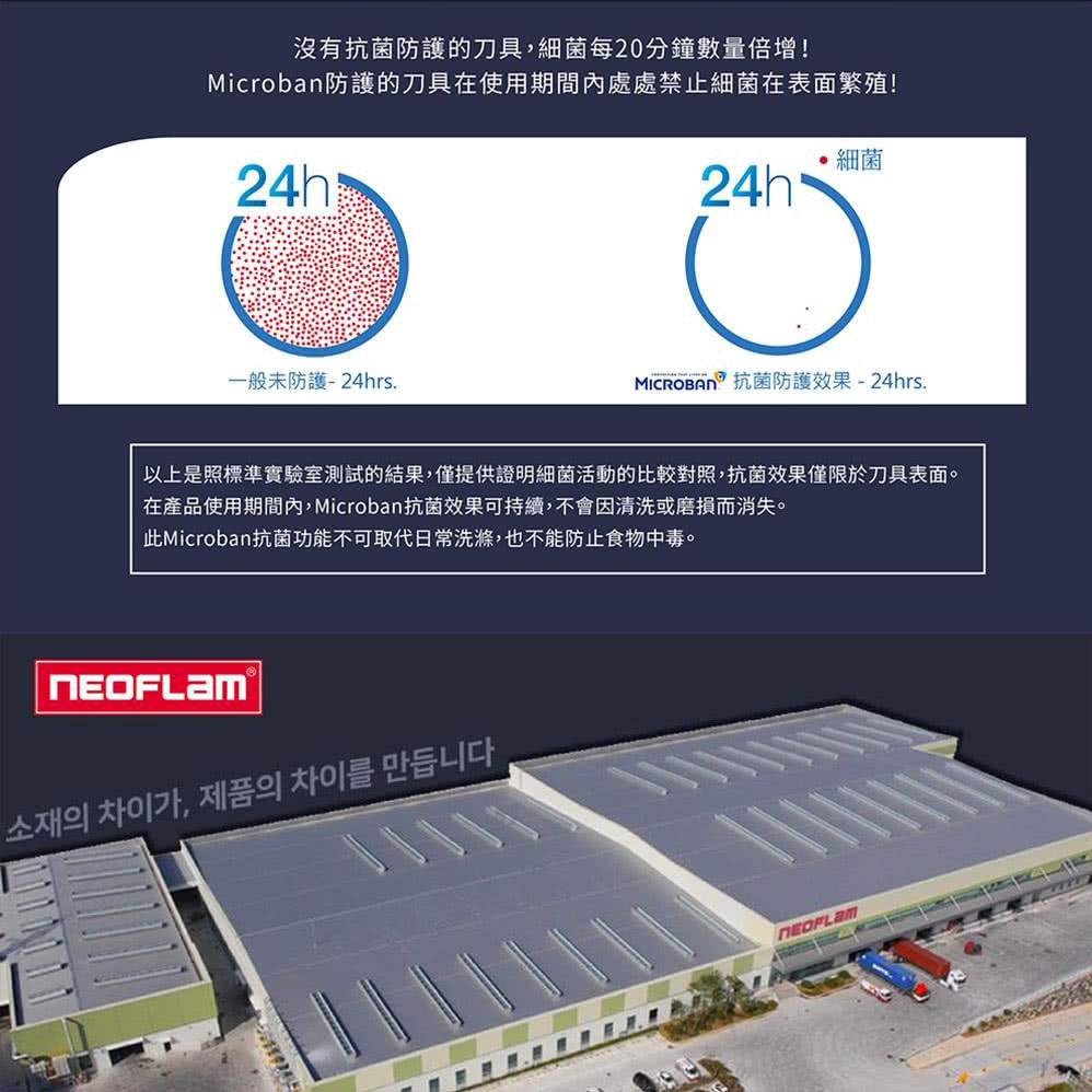 NEOFLAM 大貴鏃鈦金抗菌刀具7吋三德刀『11/11~16限時折扣』