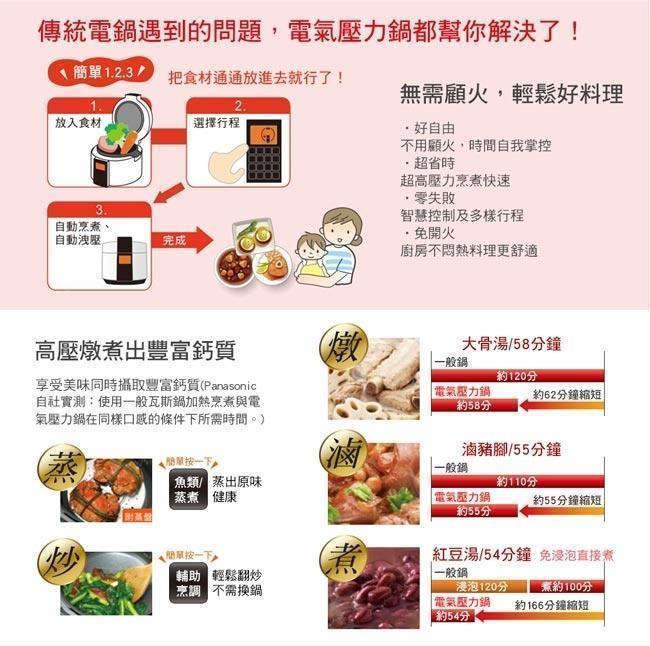 Panasonic國際微電腦壓力鍋-SR-PG501『11/11~16限時折扣』