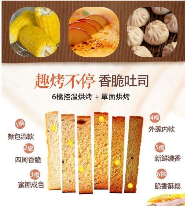 【AIWA愛華】多功能早餐機