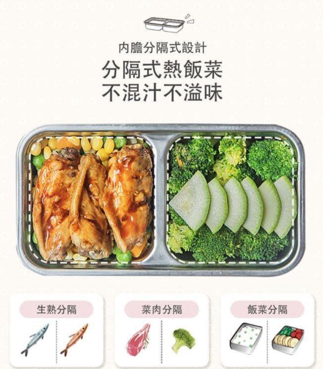 【AIWA愛華】電飯盒/方形電飯盒AI-DFH01