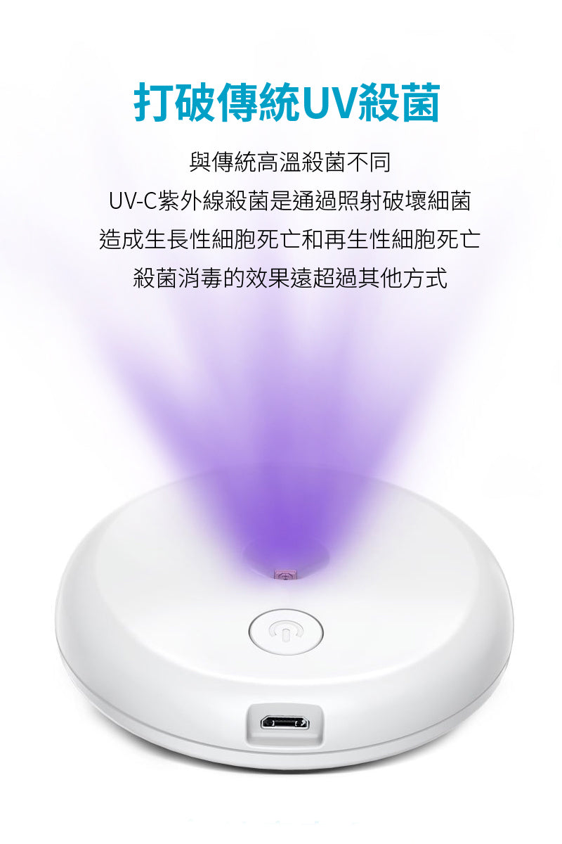 【丹麥CARDIE】USB智能感應紫外線殺菌燈/消毒燈
