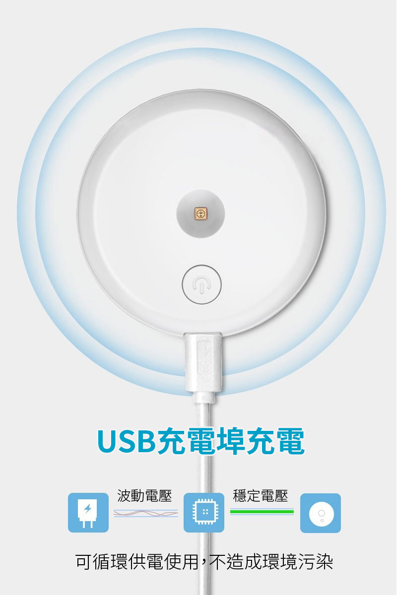 【丹麥CARDIE】USB智能感應紫外線殺菌燈/消毒燈