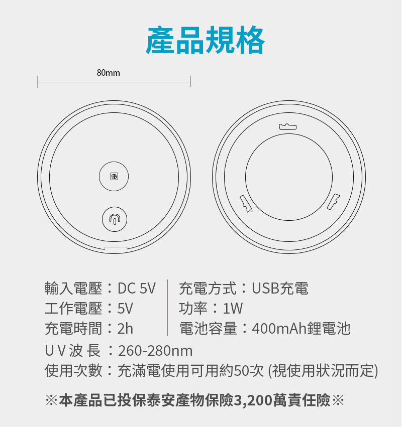 【丹麥CARDIE】USB智能感應紫外線殺菌燈/消毒燈