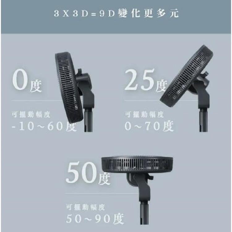 【KINYO】3D智慧觸控循環立扇 (DCF-1423) 黑色