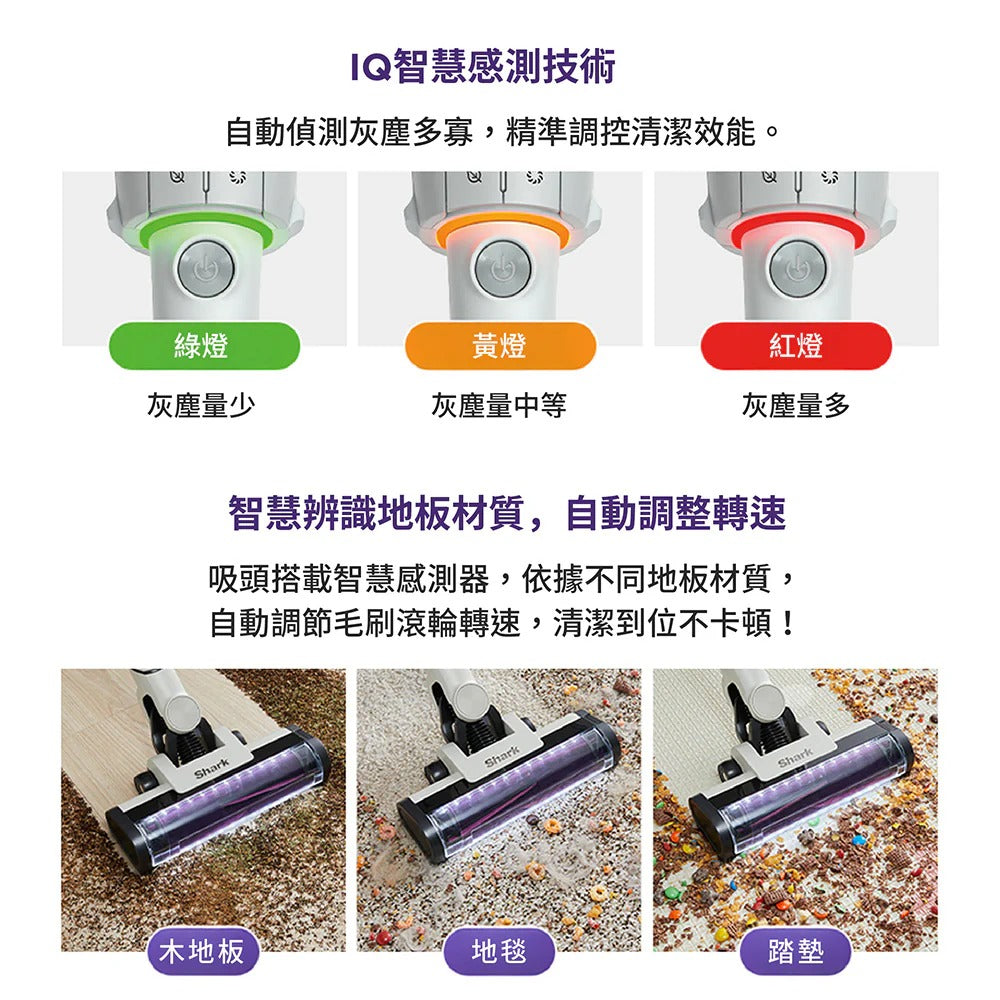 Shark自動集塵無線吸塵器 LC351TW