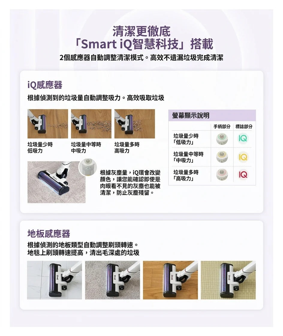 Shark自動集塵無線吸塵器 LC351TW