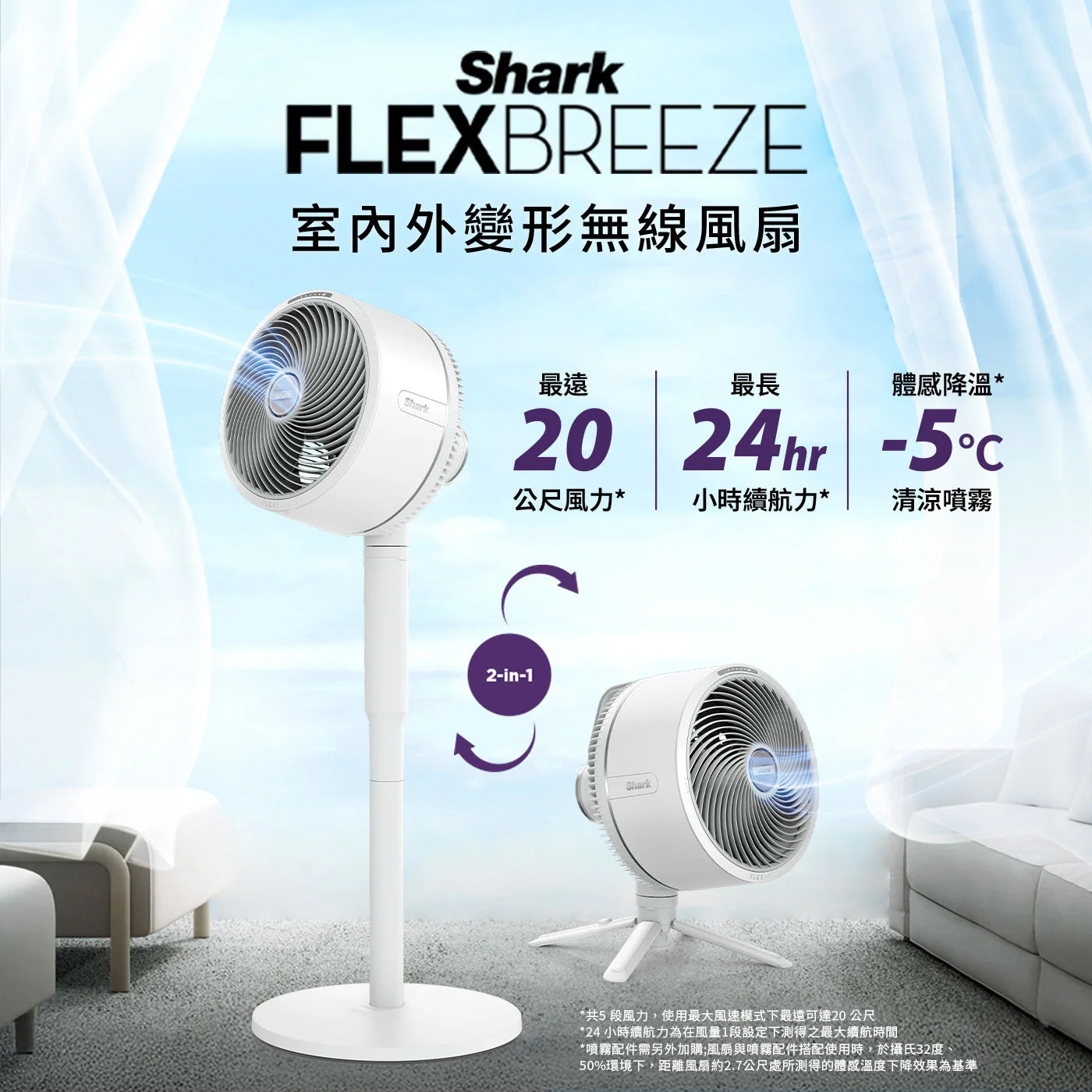 Shark 防潑水風扇 FA221TWWH