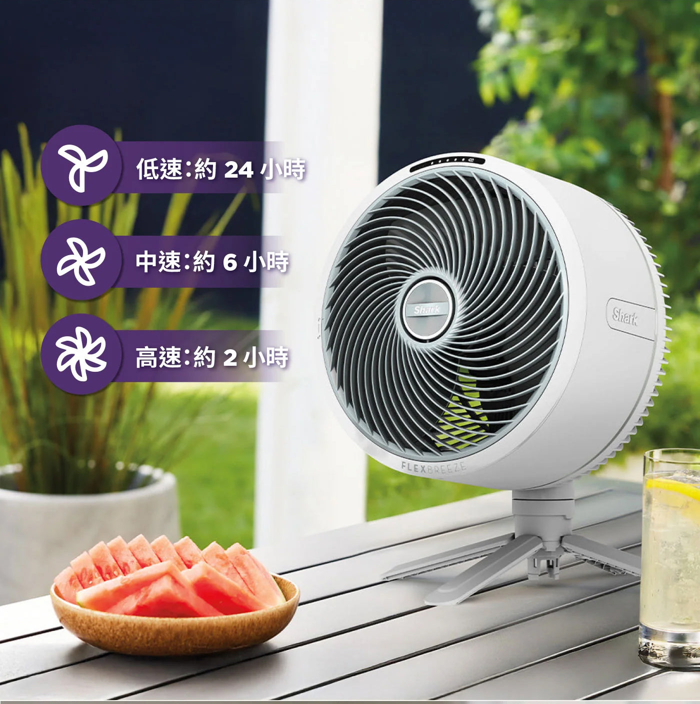 Shark 防潑水風扇 FA221TWWH