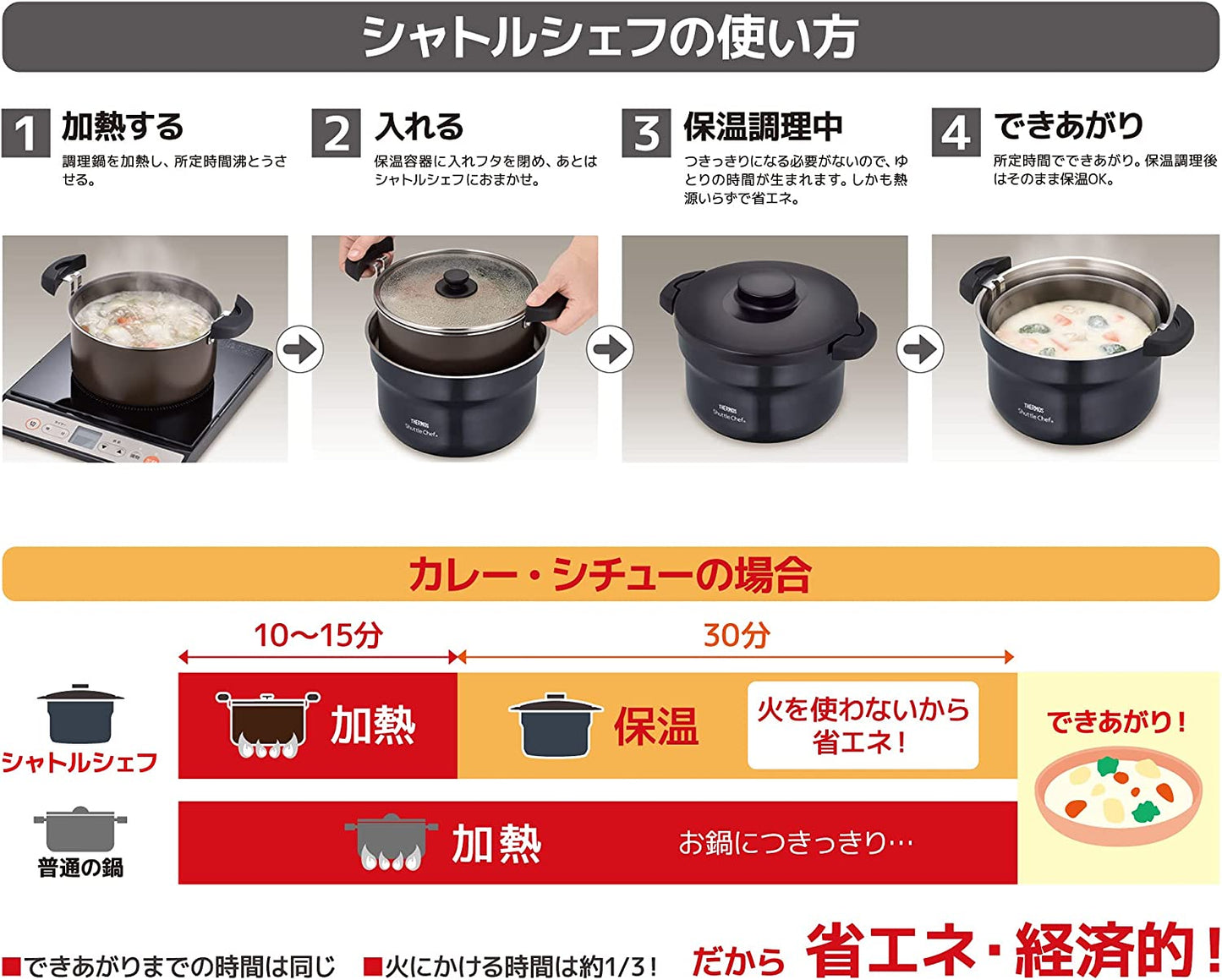 THERMOS膳魔師家用型燜燒鍋KBJ-3000_2800ml『11/11~16限時折扣』