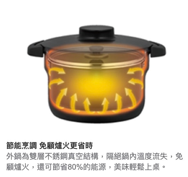 THERMOS膳魔師家用型燜燒鍋KBJ-3000_2800ml『11/11~16限時折扣』