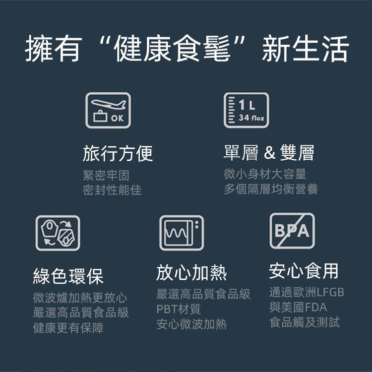 【好友專屬】限量套裝-馬卡龍綠＋夢幻粉櫻雙層長型便當盒＋2入上蓋組合