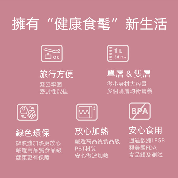 法國【MONBENTO】MB原創長方形雙層便當盒－怦然心動