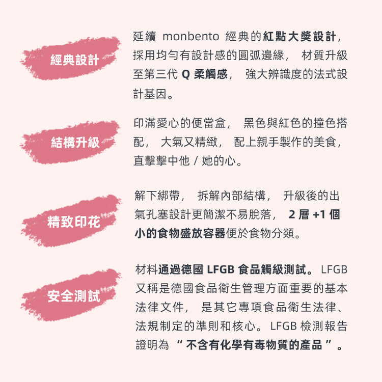 法國【MONBENTO】MB原創長方形雙層便當盒－怦然心動