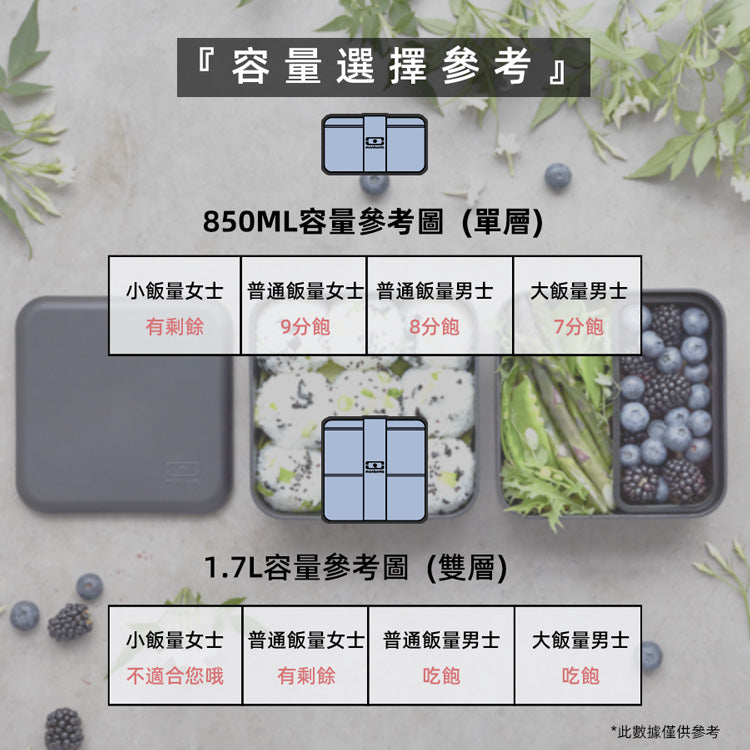 法國【MONBENTO】MB原創方形雙層便當盒－小雛菊