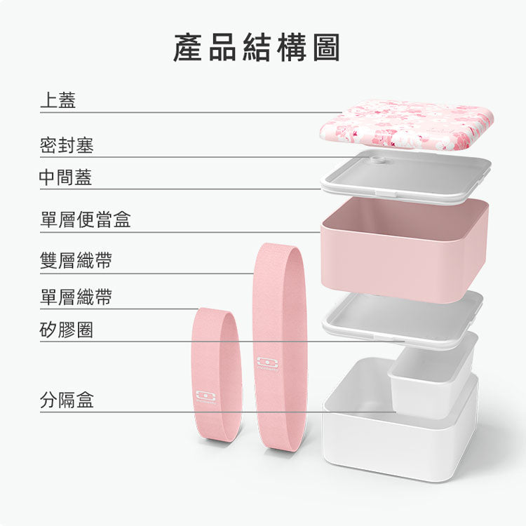 法國【MONBENTO】MB原創方形雙層便當盒－夢幻粉櫻