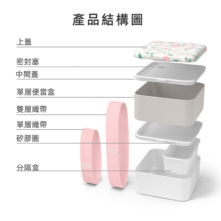 法國【MONBENTO】MB原創方形雙層便當盒－青櫻盛放