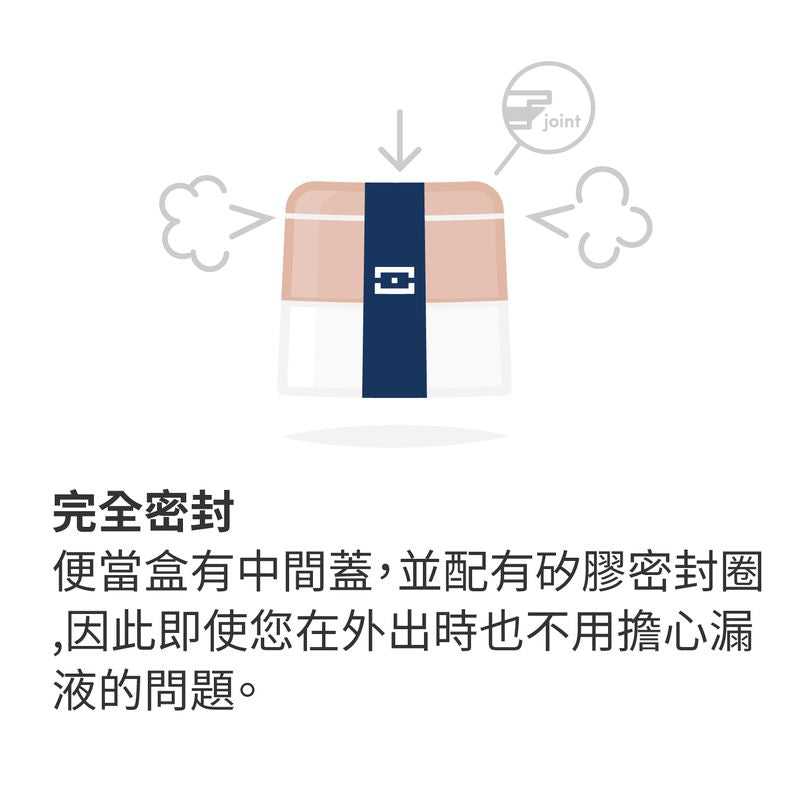 法國【MONBENTO】MB原創方形雙層便當盒－青櫻盛放