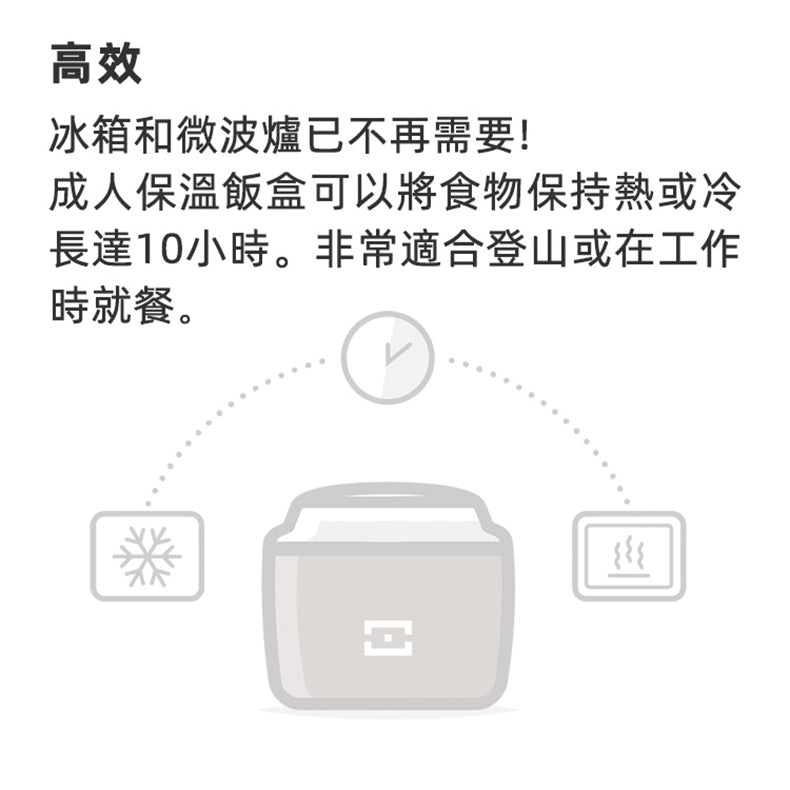 法國【MONBENTO】MB升級款不鏽鋼真空燜燒罐－杏花春雨