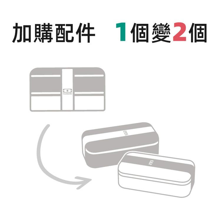 法國【MONBENTO】MB原創長方形雙層便當盒上蓋－馬卡龍綠
