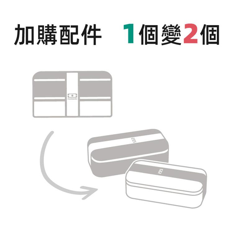 法國【MONBENTO】MB原創便當盒鬆緊織帶－灰