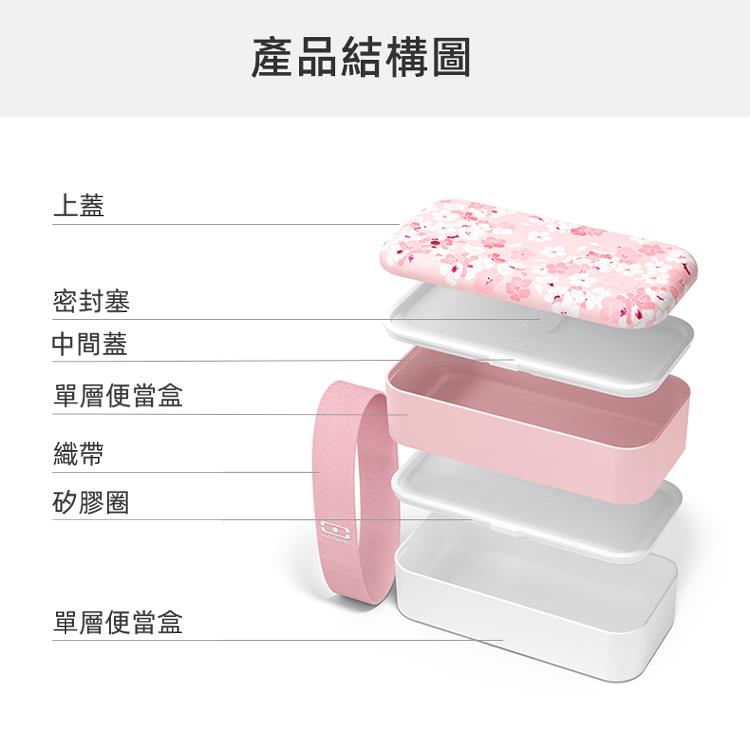 【好友專屬】限量套裝-馬卡龍綠＋夢幻粉櫻雙層長型便當盒＋2入上蓋組合