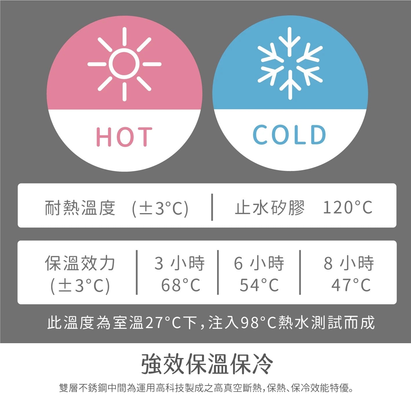 【RICOCAFE】真空提把保溫碗 600ml 304不銹鋼 三色隨機『11/11~16限時折扣』